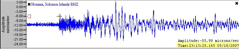 Example seismograph from the Global Earthquake Explorer program