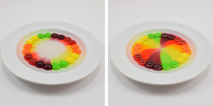 Colorful Candy Science