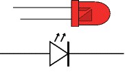 Drawing of a red LED above a circuit diagram symbol for an LED