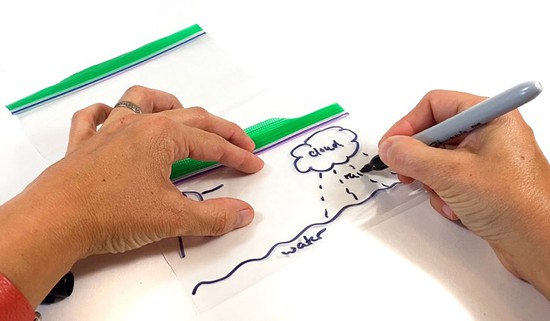 Person drawing a cloud, rain, and a sun onto a small plastic bag. 