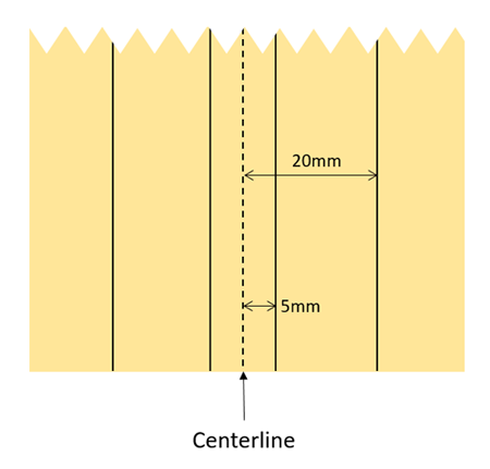 Drawing of four parallel lines drawn five and twenty millimeters away on both sides of a centerline