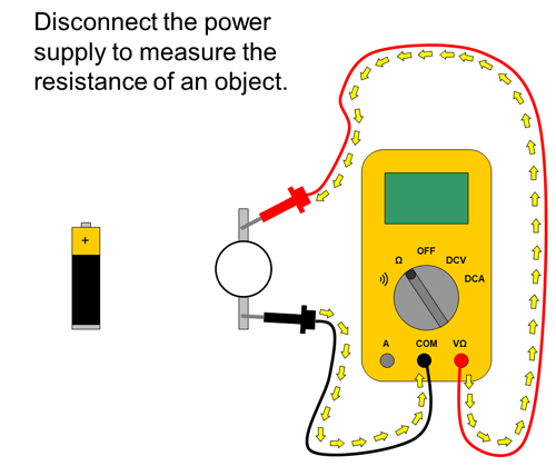 Probes of a multimeter connect to both leads of a powered off lightbulb to measure its resistance