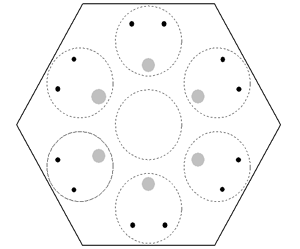 Drawing of a hexagon filled with six circles surrounding a circle at the center of the hexagon