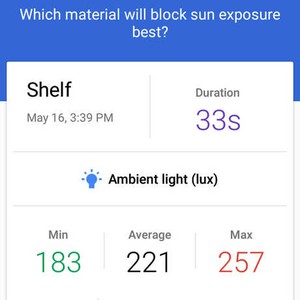 gsj what material will block sun exposure best?