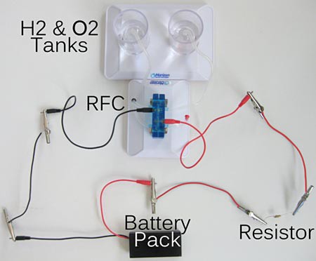 Reversible hydrogen fuel cell wired to a resistor and battery pack
