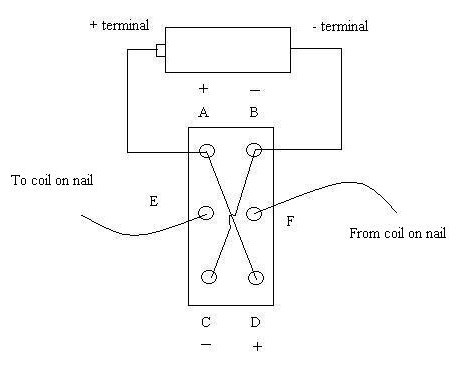 Circuit diagram of a battery connected to a double pole double throw switch