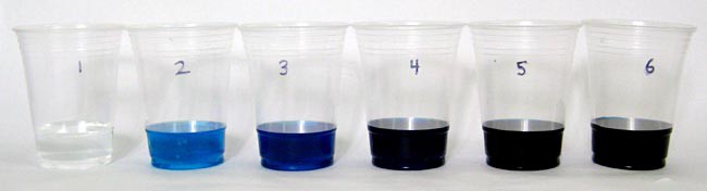 Six clear plastic cups with different concentrations of a blue dye