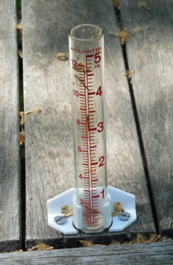 A graduated cylinder
