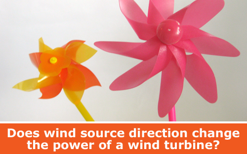 Use a pinwheel to explore wind turbine power and energy science experiment  / Hand-on STEM experiment