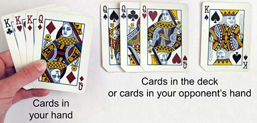 Two hands of playing cards one with three kings and a queen and another with three queens and a king