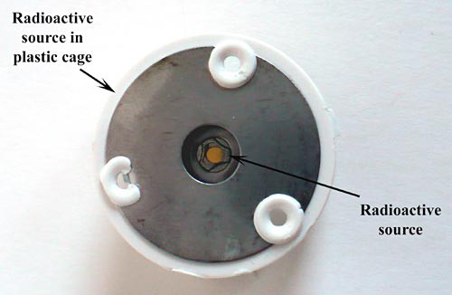 Location of the radioactive source within the housing
