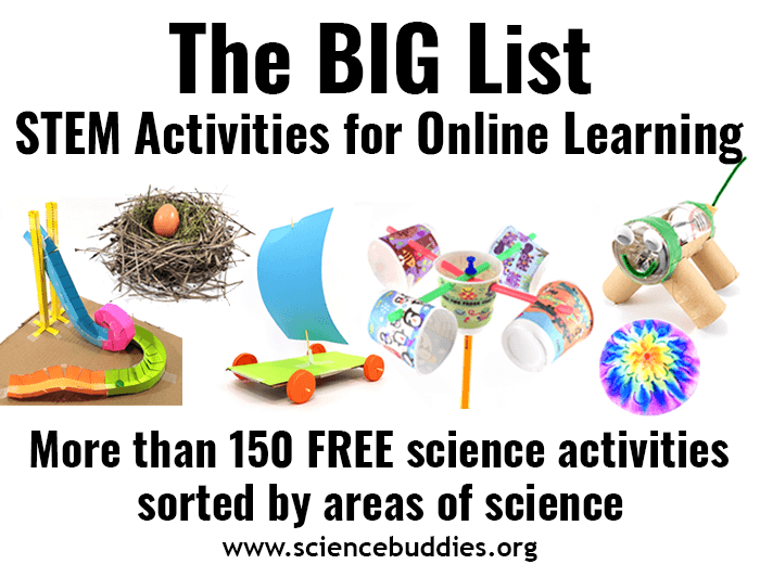 Examples from library of more than 150 student science activities, including paper roller coaster, Junkbot robot from recycled materials, marker tie-dye, model bird nest, anemometer from paper cups, and more