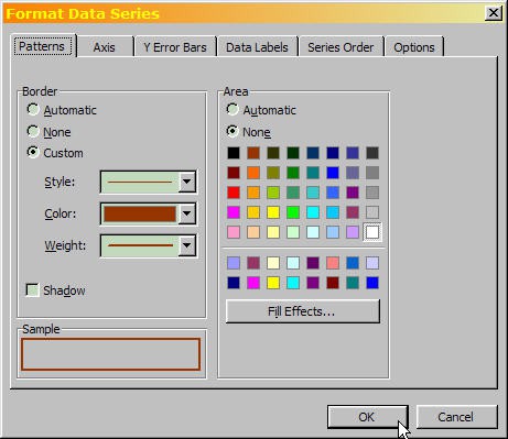 Cropped screenshot of the color of a graph being changed in Microsoft Excel
