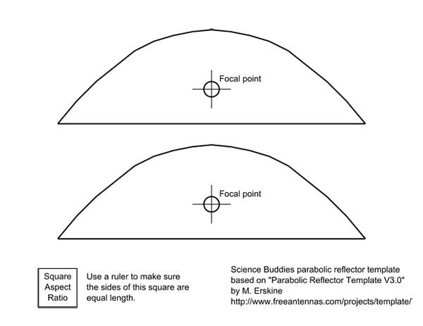 Template for a parabolic reflector resembles two semi-circles with a focal point marked on each