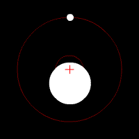 A short animation showing the a two body system similar to the Earth-Moon  system rotating around its center of mass. 