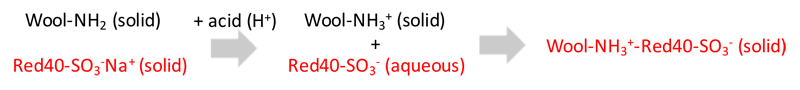 Chemical equation for the dyeing wool fabric with Red 40