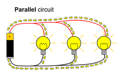 Drawing of three lightbulbs and a battery connected in parallel