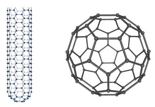 Drawing of a hollow cylinder and sphere structure made of carbon called fullerenes