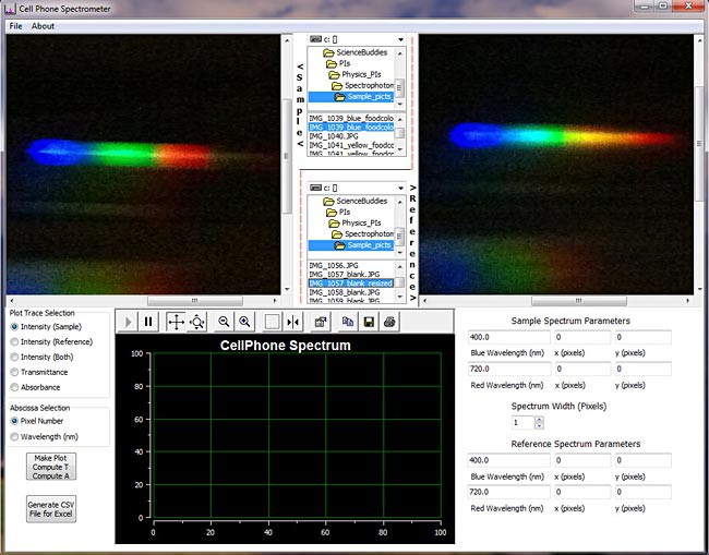 Cell phone spectrophotometer program with images for clear water on the top right and blue water on the top left