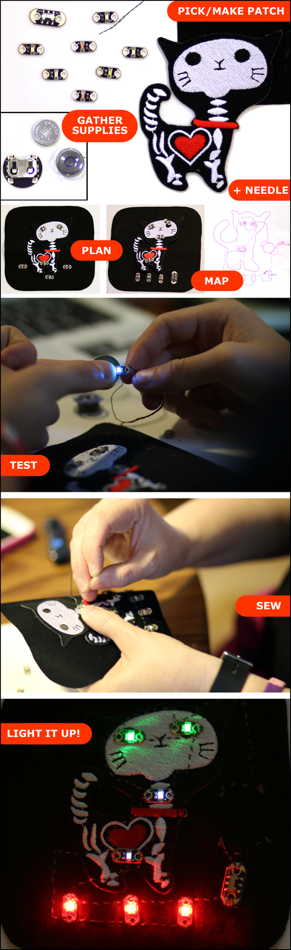 Photo collage of a LilyPad LEDs arranged and sewn onto a cat-shaped patch