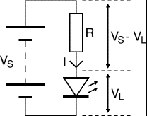 Circuit diagram of a resistor, an LED and a battery wired in series