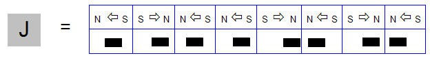 Diagram of bar magnets on a strip of paper moving based on the orientation of the closest magnets