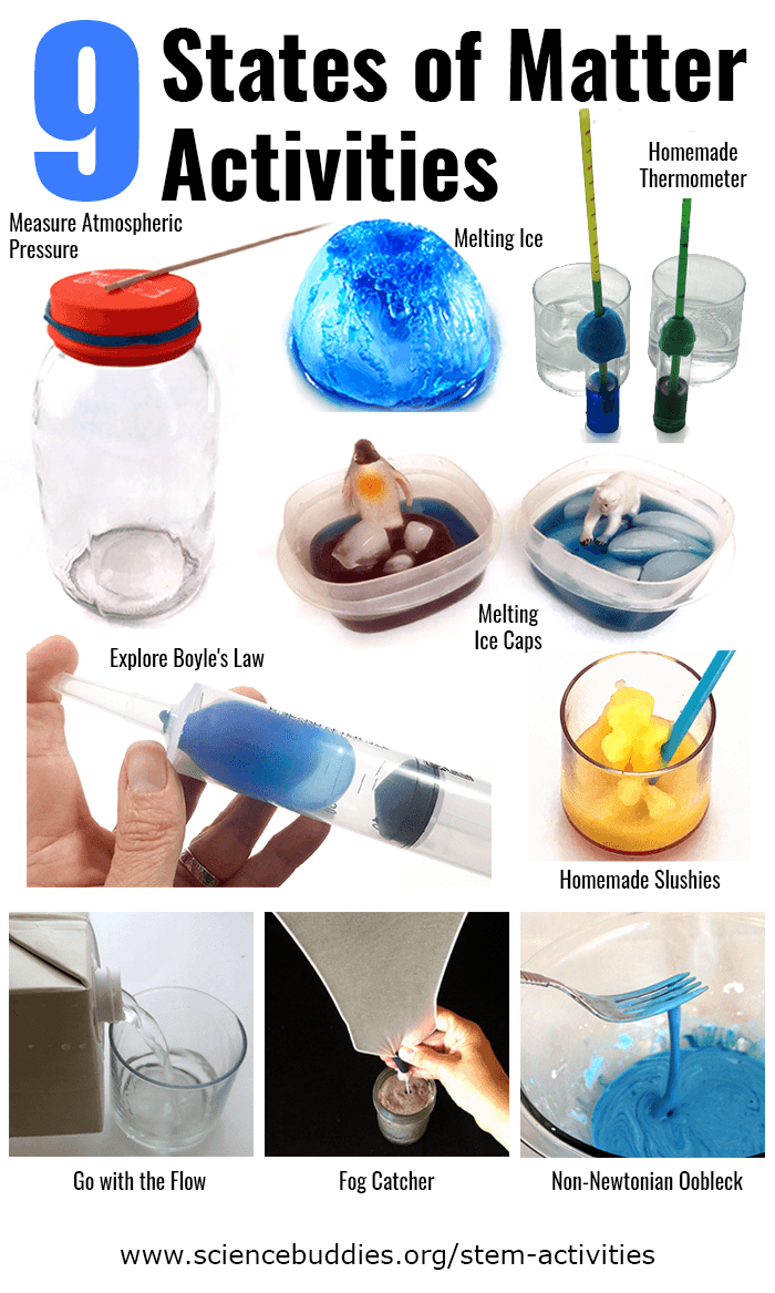 Images from nine student STEM activities that focus on states of matter, including fog catcher, homemade barometer, melting ice, melting ice caps, oobleck, and homemade thermometer