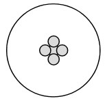 Drawing of a circle with four smaller circles groups at the center