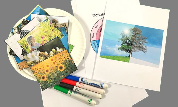 Printouts, photos, and cards used in a lesson to teach about seasons and seasonal patterns