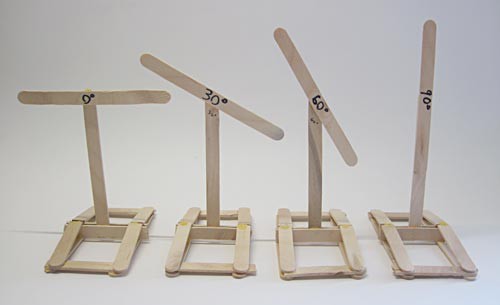 Popsicle sticks mounted on a base are angled at zero, thirty, sixty and ninety degrees to the ground