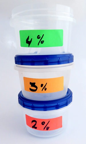 A stack of three plastic containers labeled with 4%, 3% and 2% from top-to-bottom