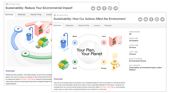 Screenshots of sustainability-themed lessons using Your Plan, Your Planet, online tool