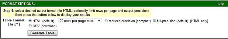 Formatting options for outputs in an astroid database