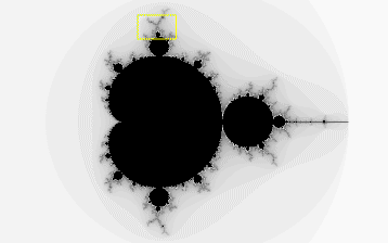 A fractal created by the Mandelbrot set resembles a horizontal black peach covered in long hairs