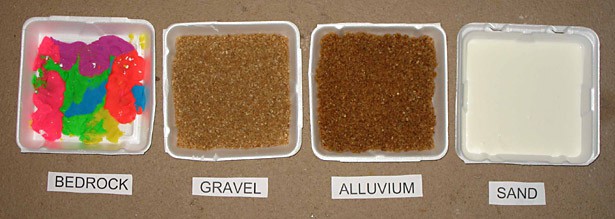 Four trays filled with various materials are labeled bedrock, gravel, alluvium and sand