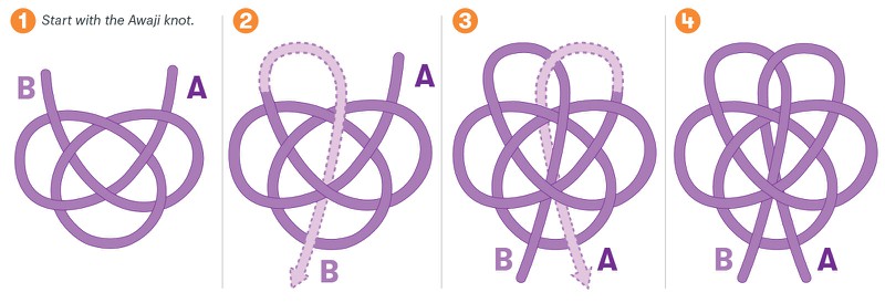 Visual steps for tying an Ume knot