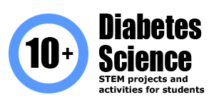 Explore Diabetes with Student STEM