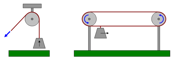 Two diagrams show a weight being lifted by a pulley on the left and a weight being moved between two pulleys on the right