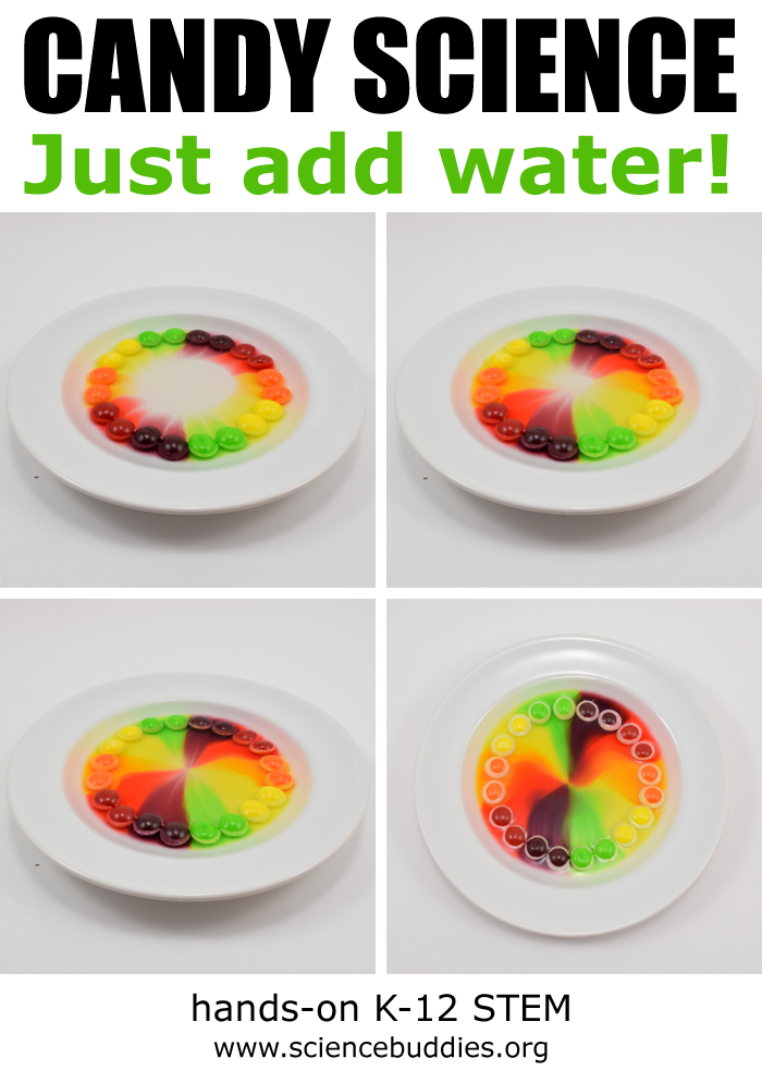 Four photos show the colors from hard-shell candies mixing on a plate