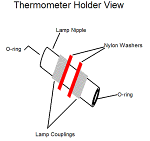 Diagram of a lamp nipple with two nylon washers and two lamp couplings around its center and an o-ring on each end
