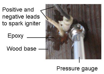 Epoxy is used to hold ignitor leads and a pressure gauge in holes drilled into a wooden board