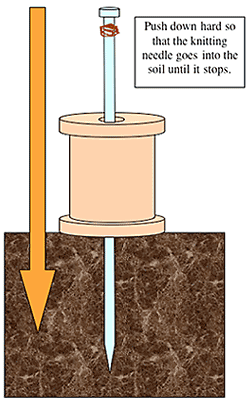 Drawing of a spool on soil with a needle pushed through the center hole of the spool and into the soil