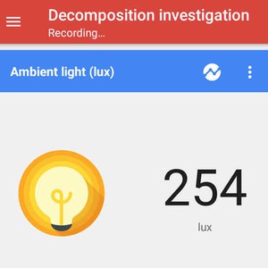gsj decomposition investigation light level