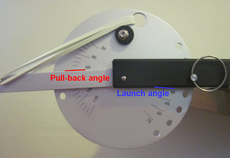 A catapults launching arm is pulled back to an angle of 60 degrees which is marked on the disk