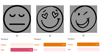 Three different faces with the machine learning results that classifies their expressions as happy or sad machine learning project