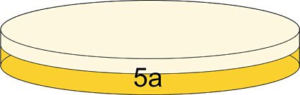 Moisturizer is added up to the rim of a petri dish that is already half-way filled with a gelatin dessert