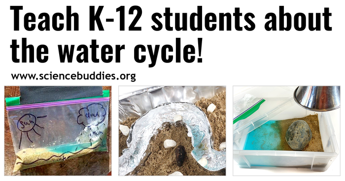Water cycle models in plastic bag and plastic container and model river bed in aluminum pan to represent collection of STEM lessons and activities to teach about the water cycle