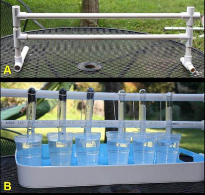 Photos of a frame made of pvc pipe and six test tubes attached to a pvc frame held upside-down in a beaker of water