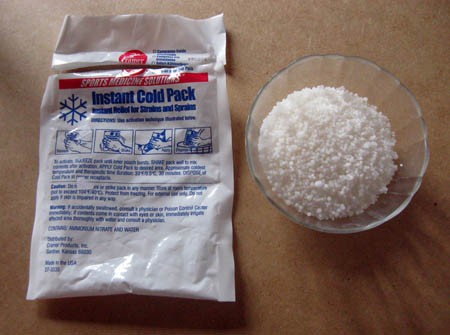 What is Ammonium Chloride: Definition, Preparation, Properties, Examples