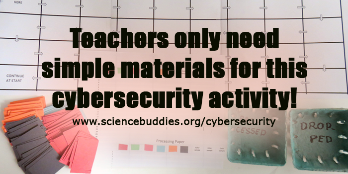 The cybersecurity hands-on DOS activity requires only ordinary materials, making it easy for teachers to plan.
